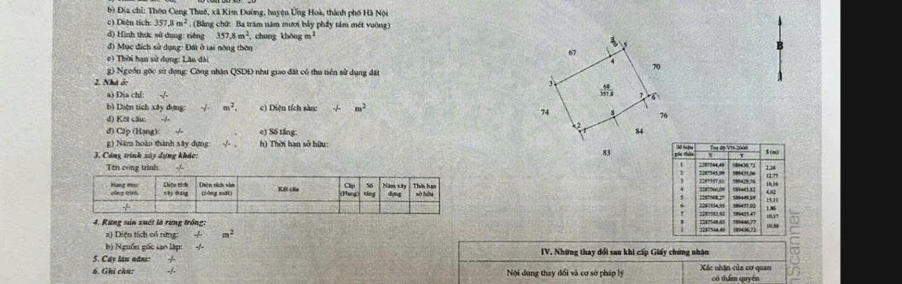 Đất nền 358m² tại Kim Đường, Ứng Hòa - Cơ hội đầu tư hiếm có!