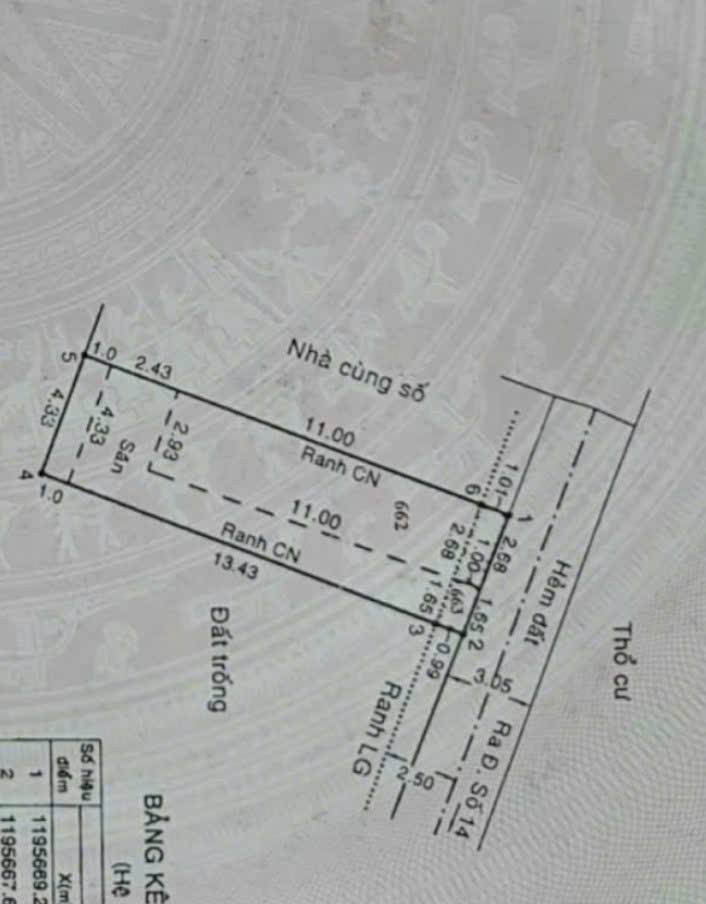 Đất nền Phước Bình Thủ Đức 62.5m² giá 4.4 tỷ - Vị trí đẹp, sổ đỏ chính chủ!