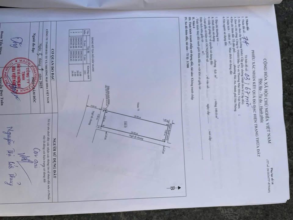Đất mặt ngõ Nguyễn Thị Thuận, Hải An 100m² giá 5.9 tỷ - Ô tô vào tận nơi!