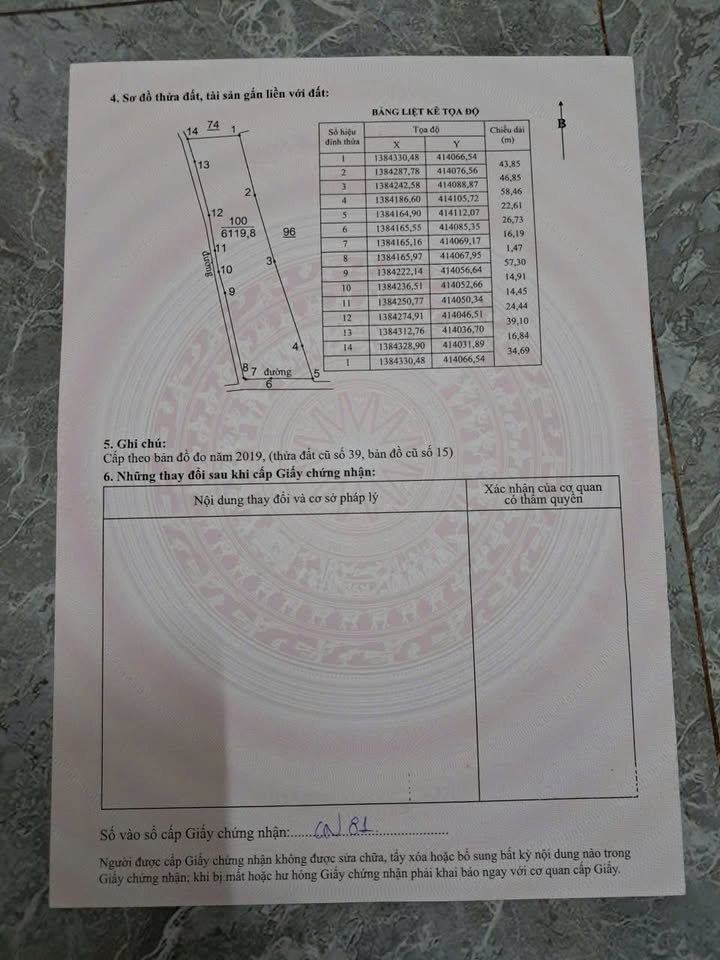 Đất thổ cư Đắk R'La Đắk Mil 1000m² giá 400 triệu - Sổ đỏ chính chủ