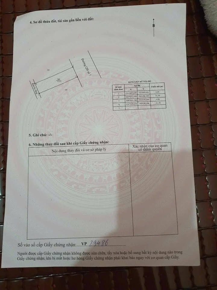 Đất nền An Thái, Quỳnh Phụ 129m² giá 1.4 tỷ - Sổ đỏ chính chủ, đầu tư sinh lời!