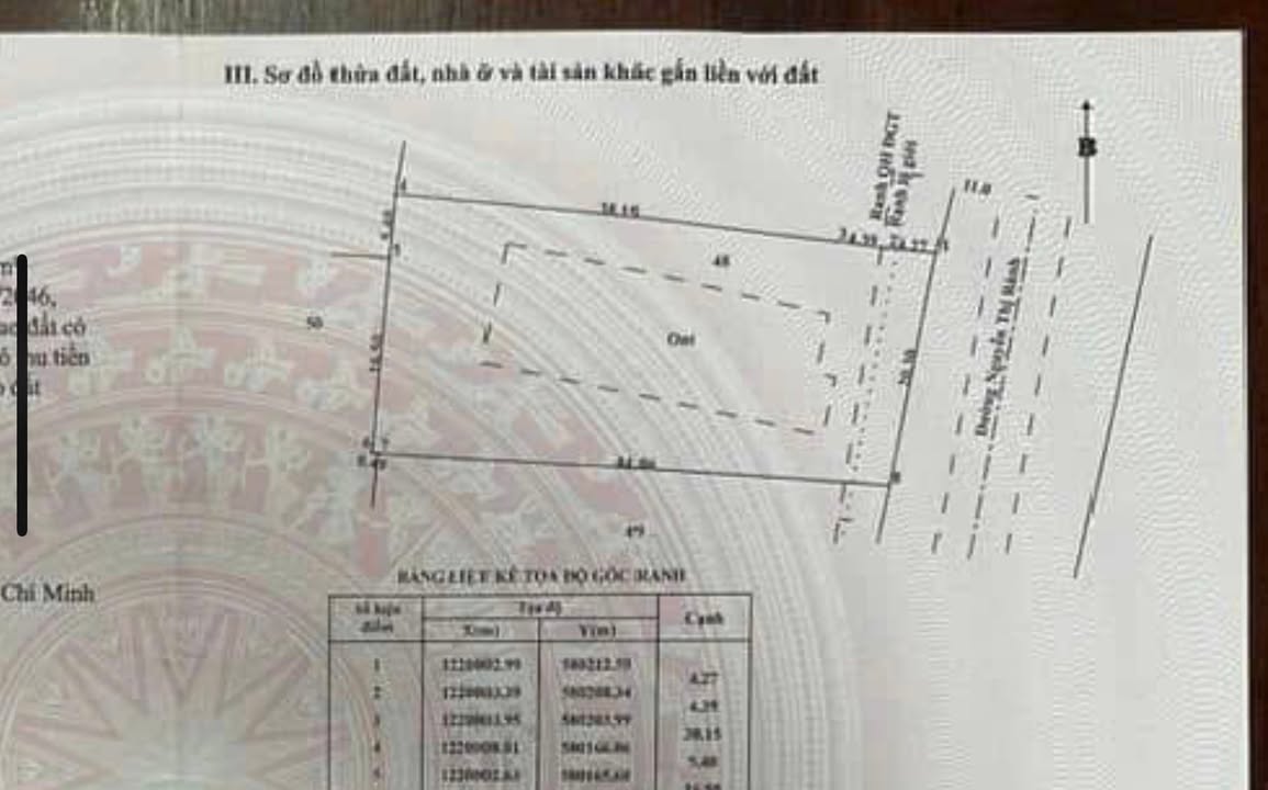 Đất nền Củ Chi 963m² giá 1 tỷ - Vị trí đắc địa mặt tiền đường Nguyễn Thị Rành!