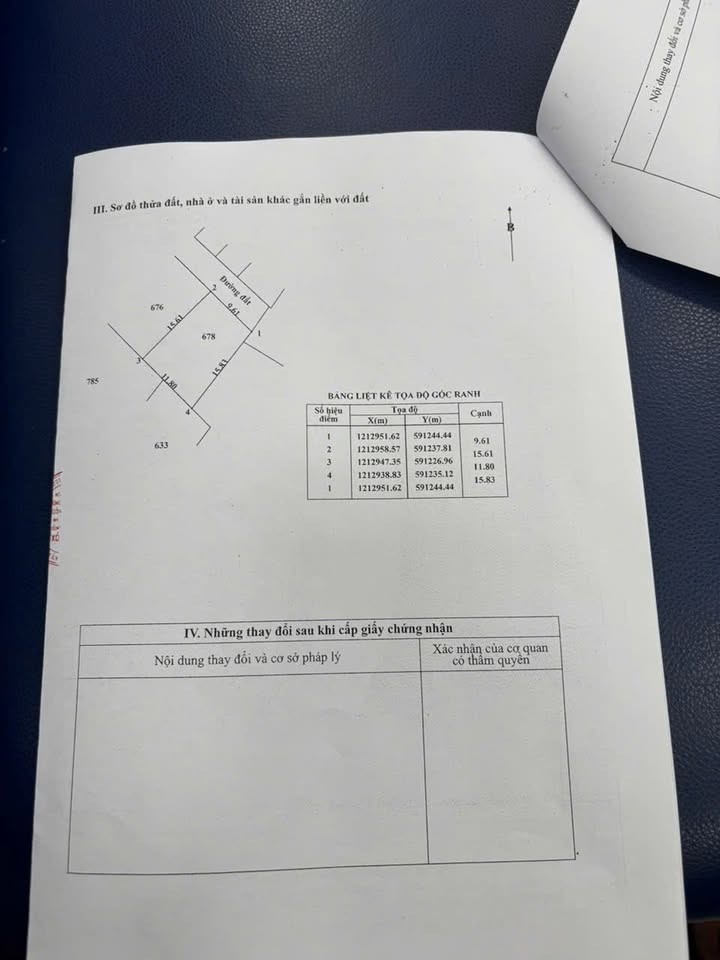 Đất 2 tỷ 3 tại Tỉnh Lộ 15, Hóc Môn - Nhà xưởng kiên cố, pháp lý rõ ràng!