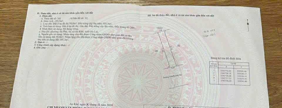 Đất nền mặt tiền Trần Khánh Dư An Khê 150m² - Đầu tư sinh lời ngay!