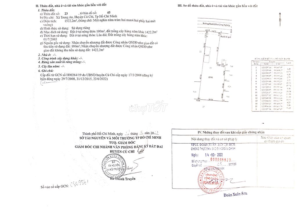 Bán đất mặt tiền đường 458 Trung An – Củ Chi 1522m² giá 16,5 tỷ - Đầu tư sinh lời lý tưởng!