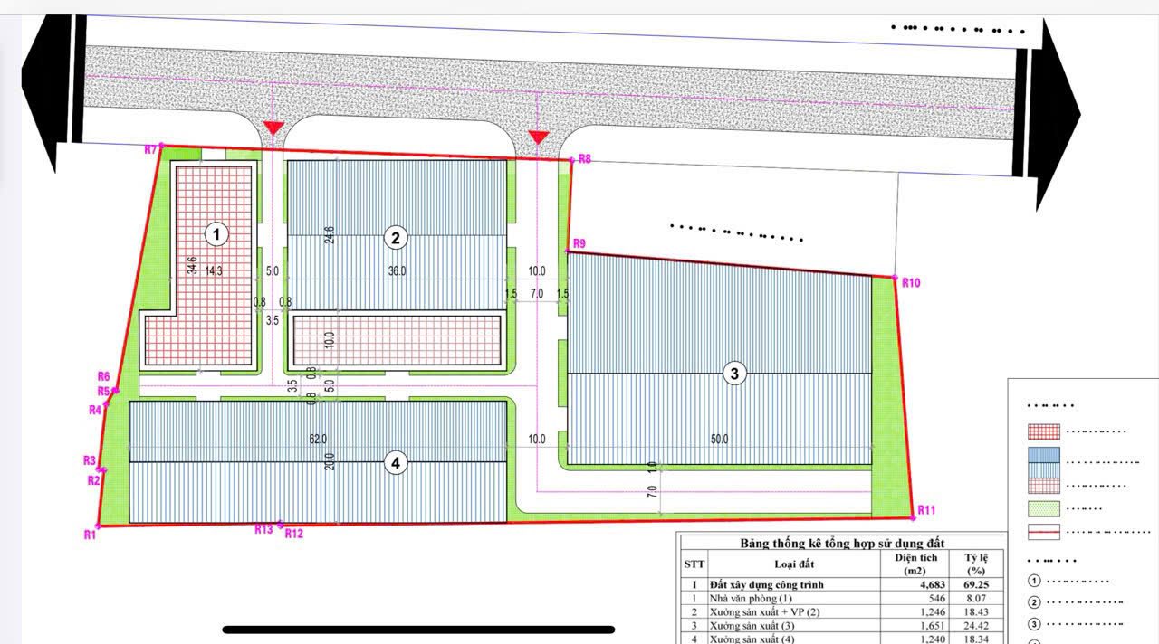 Nhà xưởng 7000m² tại Hồng Thái, Bắc Giang - Đầu tư sinh lời ngay!