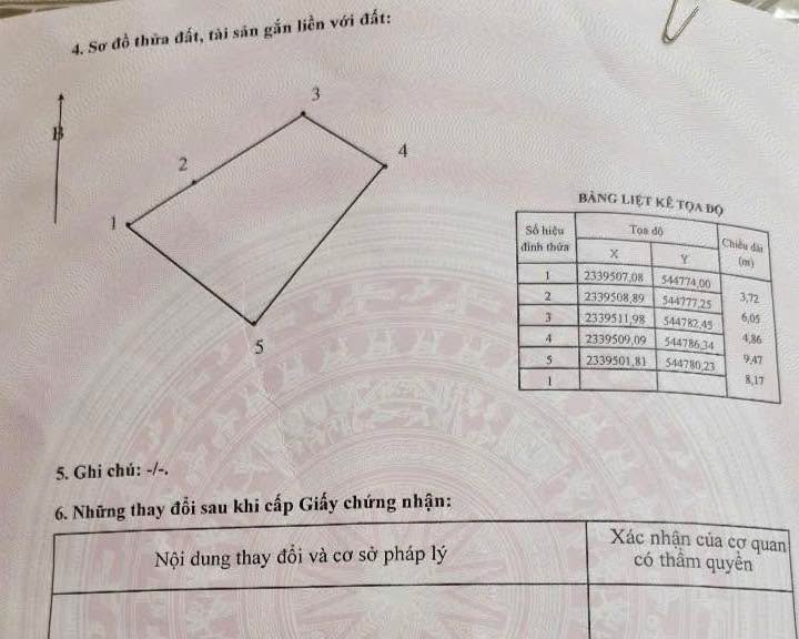 Đất vàng Phù Khê Từ Sơn 60,1m² chỉ 1 tỷ - Đầu tư sinh lời nhanh!