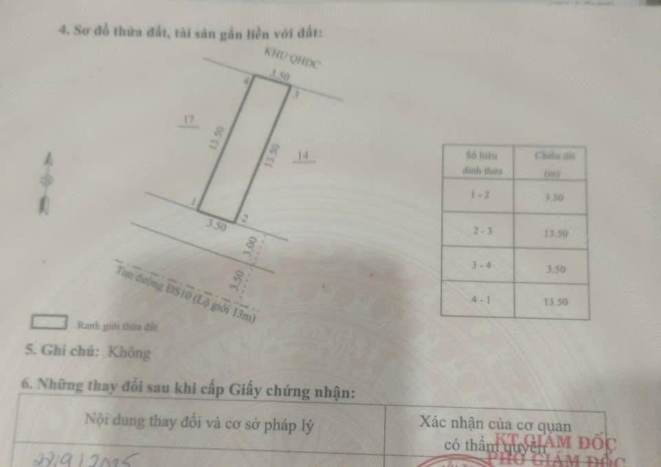 Đất mặt tiền Hùng Vương, Quy Nhơn 47m² giá 1.35 tỷ - Sổ đỏ chính chủ!
