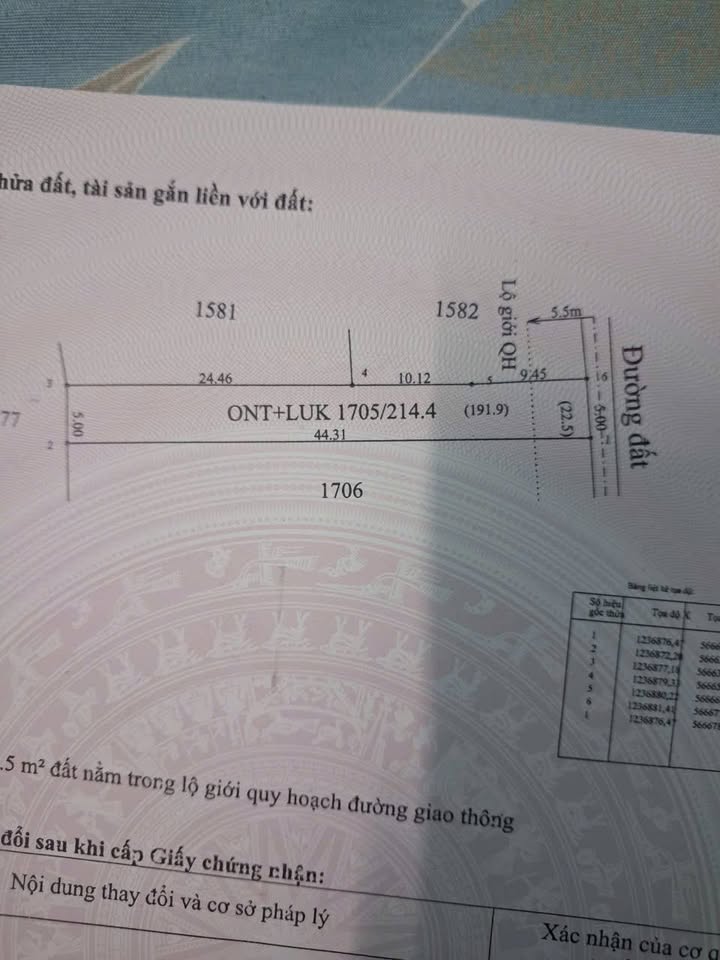 Đất nền Long Chữ, Bến Cầu 225m² giá 350 triệu - Sổ hồng chính chủ ngay trung tâm!