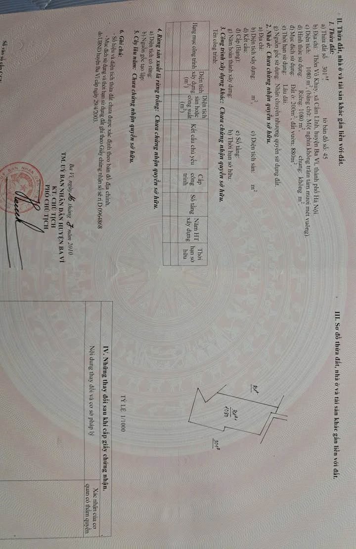 Đất vườn 1080m² tại Vô Khuy, Ba Vì - Giá chỉ 2 tỷ, phù hợp cho khu nghỉ dưỡng!