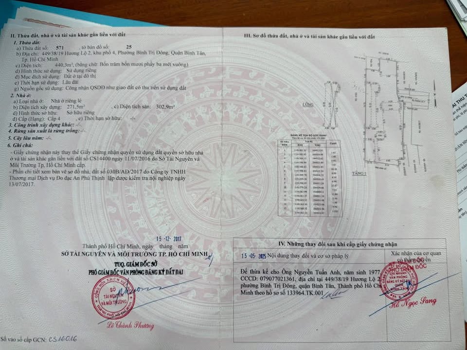 Nhà cấp 4 tại Hương Lộ 2, Bình Tân 440m² giá 23 tỷ - Chính chủ, cho thuê phòng trọ