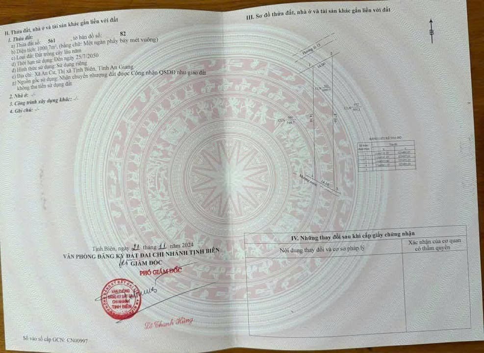 Đất mặt tiền Hương Lộ 13, huyện Châu Phú, An Giang 1000m² - Đầu tư sinh lời ngay!