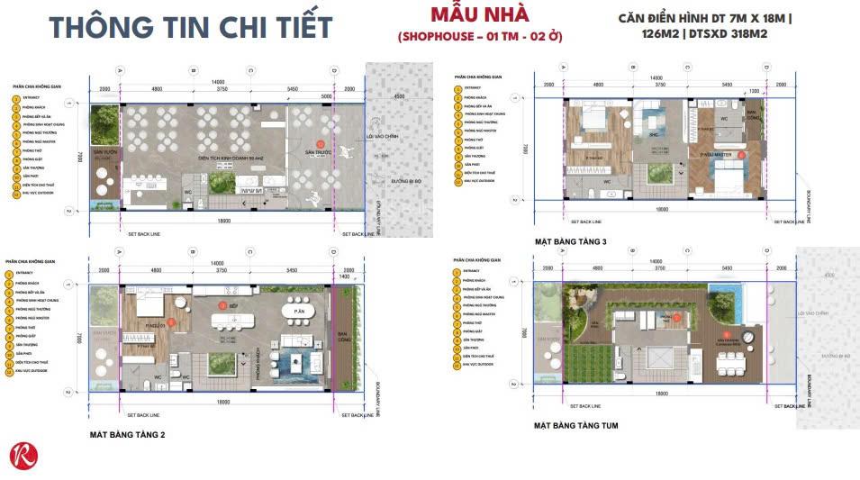 Đất nền Quy Nhơn Iconic 126m² giá 6.8 tỷ - Đầu tư sinh lời hấp dẫn!