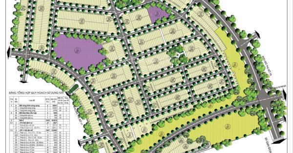 Đất nền đẹp tại KĐT 7B, Điện Ngọc, Đà Nẵng 120m² chỉ 2.32 tỷ - Sổ hồng chính chủ!