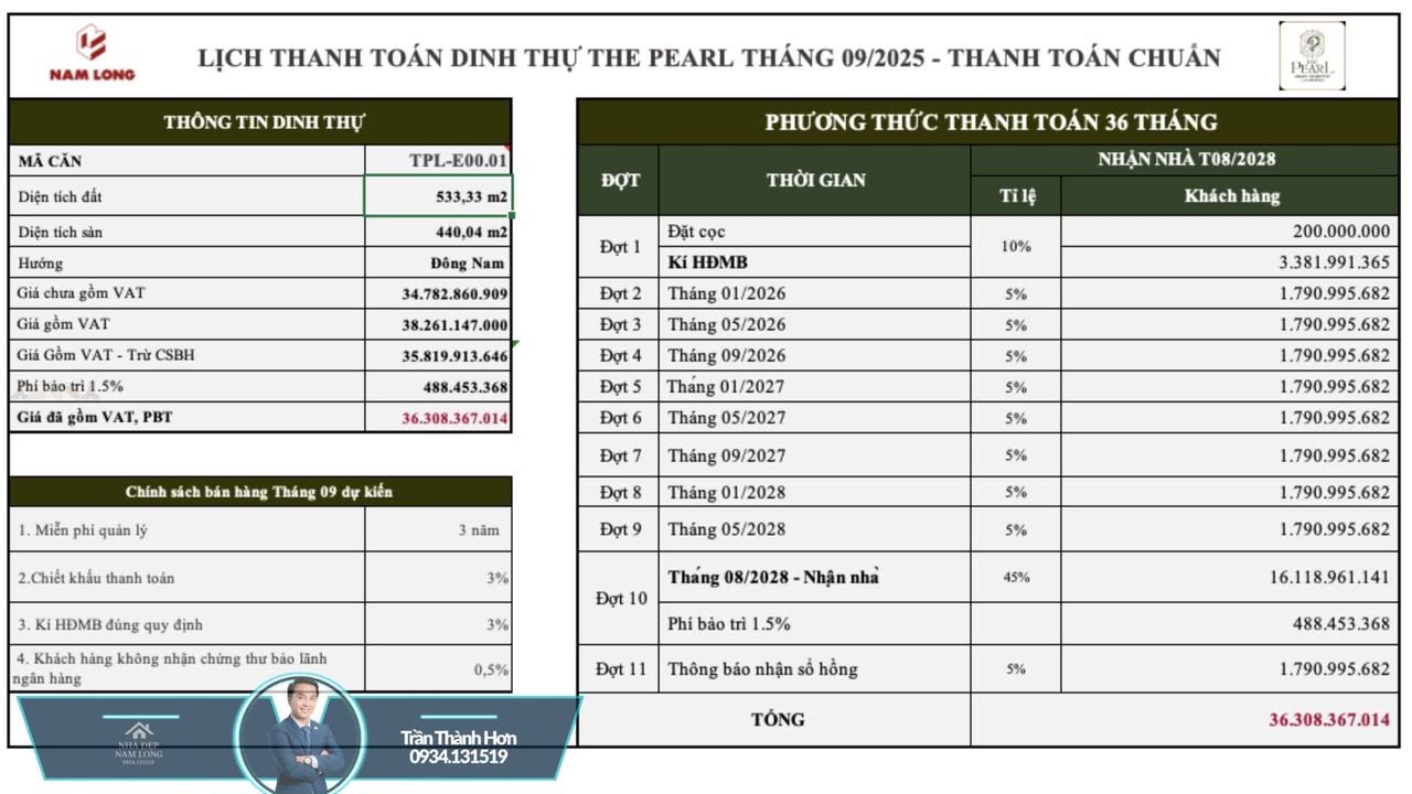 Dinh thự The Pearl Bến Lức 533m² giá 36.3 tỷ - Sở hữu ngay không gian sống đẳng cấp!