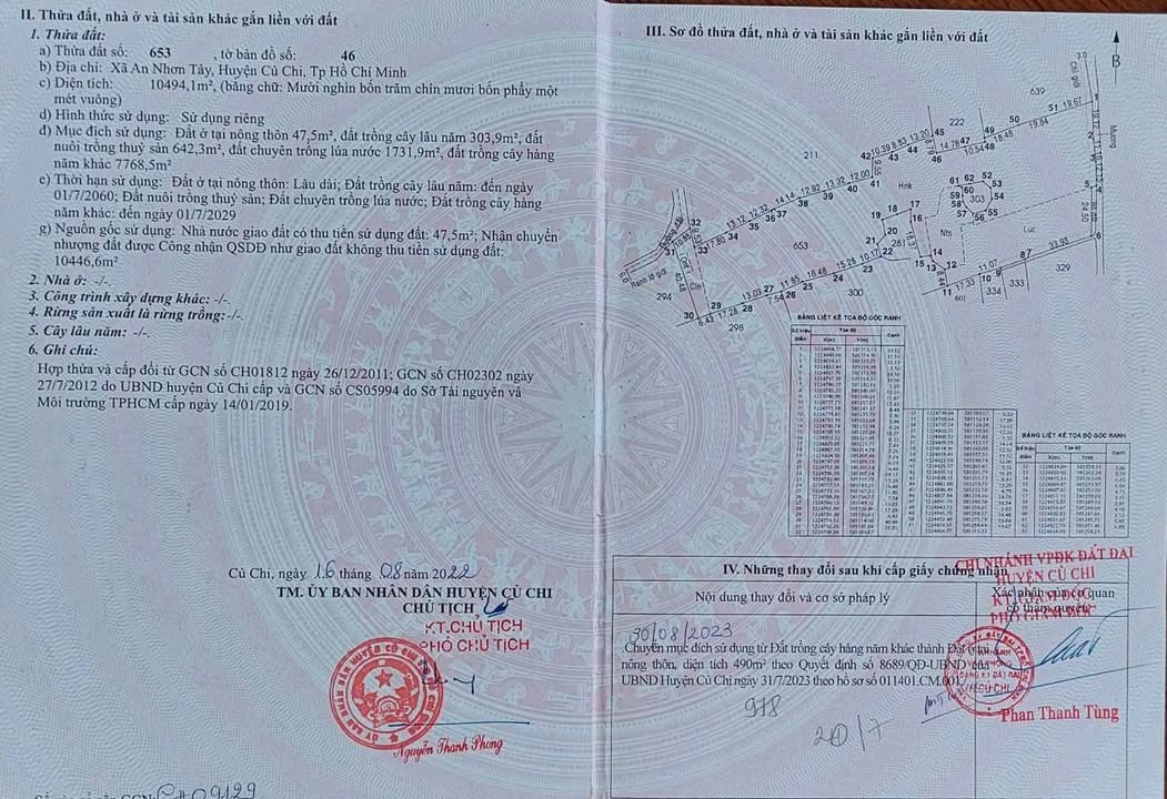 Đất nền An Nhơn Tây, Củ Chi 18.000m² giá 35 tỷ - Cơ hội đầu tư hấp dẫn!