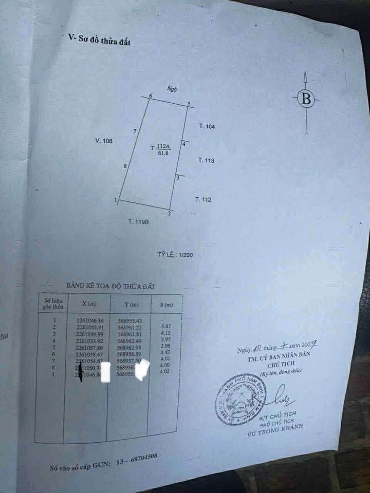 Bán đất Kênh, Nam Định 62m² - Đường ô tô, giá chỉ 2.3 tỷ!