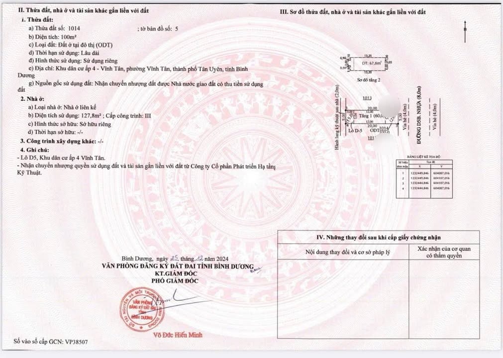 Nhà phố 100m² khu D VSIP 2, Vĩnh Tân - Giá 2.3 tỷ, cho thuê 6 triệu/tháng!