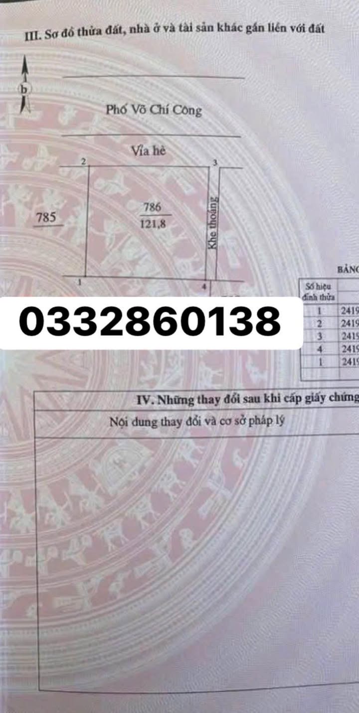 Đất mặt tiền Võ Chí Công 122m² giá 3 tỷ - Đầu tư sinh lời ngay!