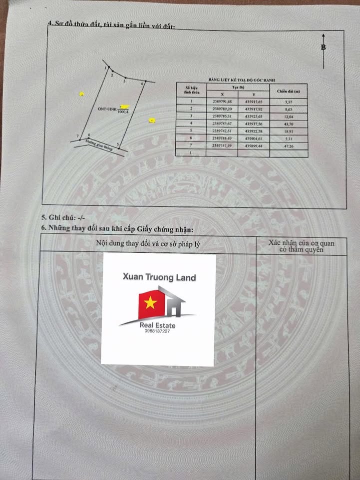 Đất nền Nam Hòa, Đồng Hỷ 1000m² giá 1.7 tỷ - Đầu tư sinh lời ngay!