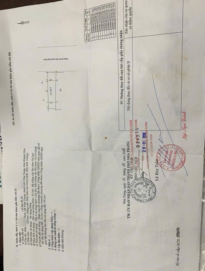 Đất nền Nha Trang 121m² giá 3.5 tỷ - Mặt tiền đường 20m, view sông Tắc!