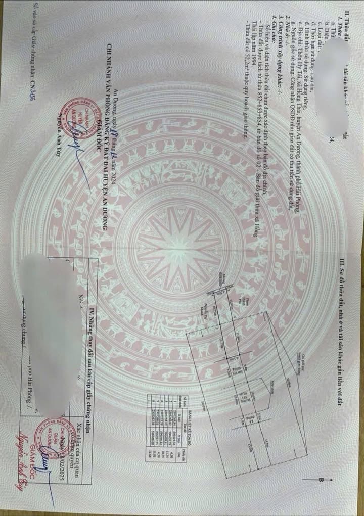 Đất nền 300m² mặt đường 351 xã Hồng Thái - Tiềm năng đầu tư cực cao chỉ 14.5 tỷ!