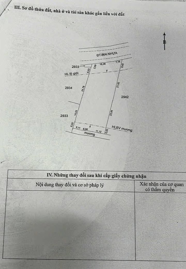 Đất nền tỉnh lộ 864, xã Kim Sơn, 250m² giá 1.8 tỷ - Đầu tư sinh lời tốt!