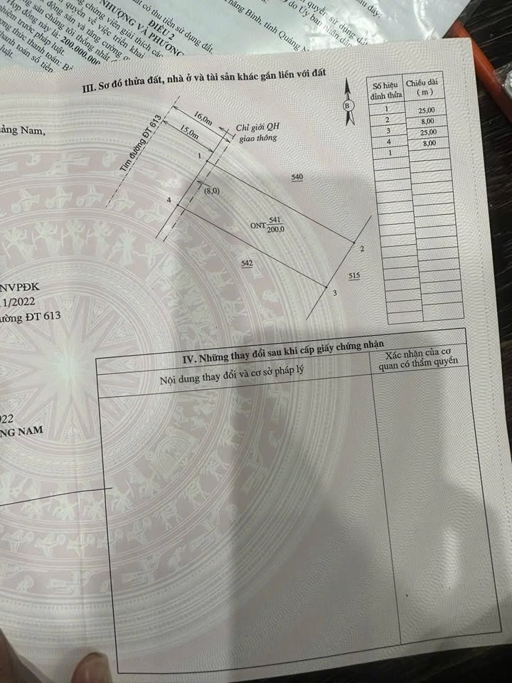 Đất nền mặt tiền ĐT613 Duy Xuyên 200m² giá 1.7 tỷ - Cơ hội đầu tư tuyệt vời!