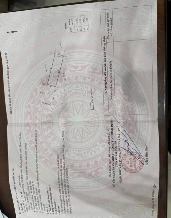 Đất nền liền kề Nguyễn Diêu - Khu chợ Dinh, 87.5m² giá 3.15 tỷ - Cơ hội đầu tư tuyệt vời!