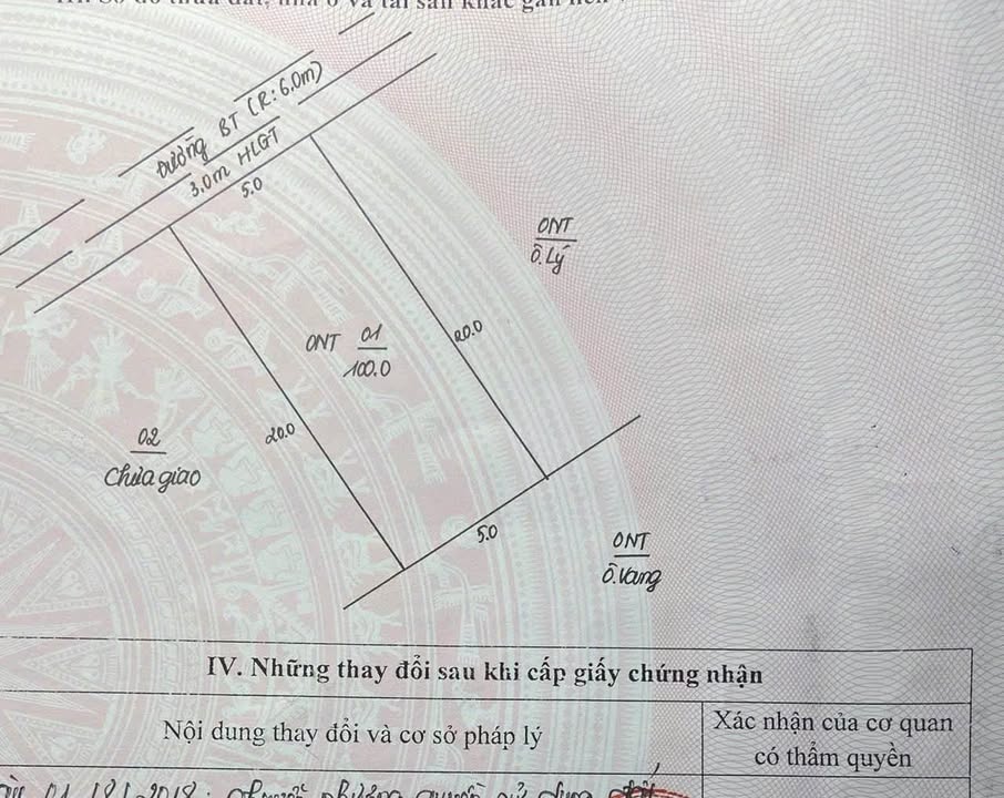 Đất nền Tái định cư Trực Thanh - Đường Âu Cơ 100m² giá 900 triệu - Cơ hội đầu tư hiếm có!