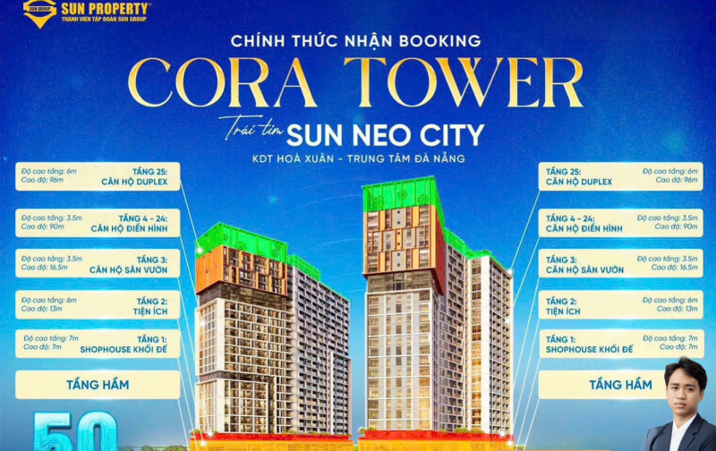 Căn hộ Sun Cora Tower Đà Nẵng 53.8m² giá 2.96 tỷ - Cơ hội đầu tư đẳng cấp!