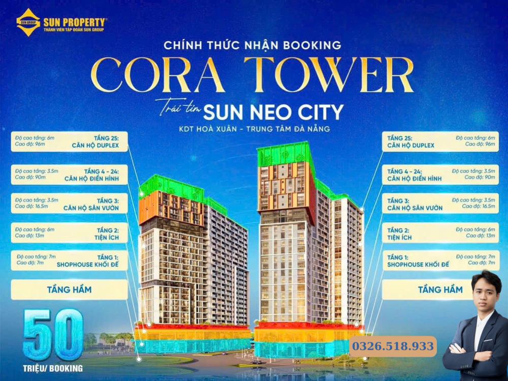 Căn hộ Sun Cora Tower Đà Nẵng 53.8m² giá 2.96 tỷ - Cơ hội vàng sở hữu đẳng cấp!