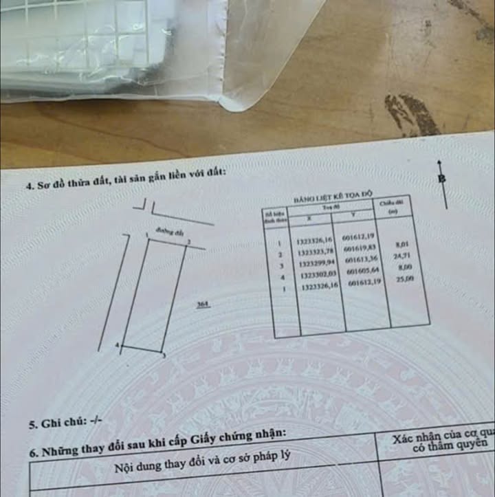 Đất thổ cư Cam Ranh 200m² giá 2 tỷ - Cơ hội đầu tư hấp dẫn!