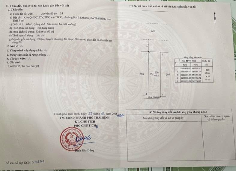 Đất nền Kỳ Bá, Thái Bình 63m² giá 2.205 tỷ - Vị trí trung tâm, tiện ích đầy đủ