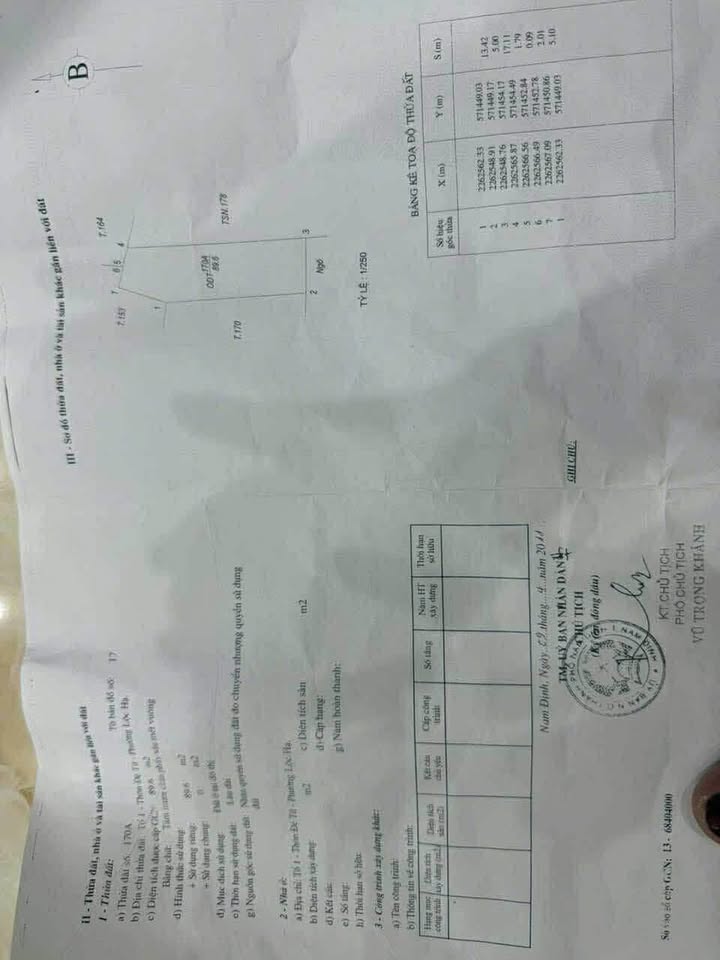 Đất thổ cư phường Lộc Hạ 90m² giá 850 triệu - Cơ hội đầu tư hấp dẫn!