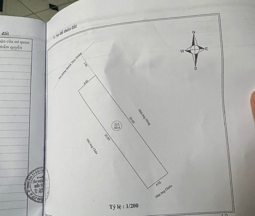 Nhà mặt tiền Huỳnh Thúc Kháng, Quy Nhơn 80m² giá 5 tỷ - Đầy đủ công năng, sẵn sàng ở ngay!