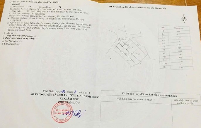 Đất nền trung tâm TP Vĩnh Yên, 150m² giá 2.1 tỷ - Gần hồ Bảo Sơn mát mẻ!