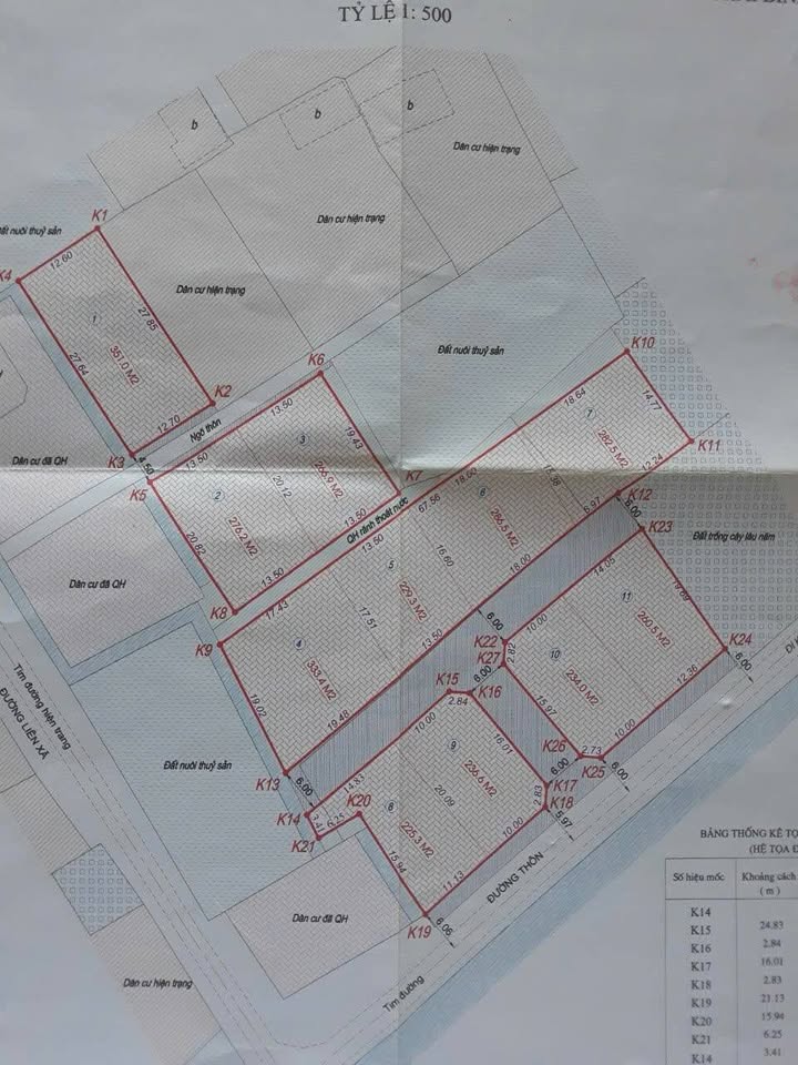 Đất thổ cư Thượng Hiền Kiến Xương 260m² - Lô căn góc chính chủ, giá thỏa thuận!