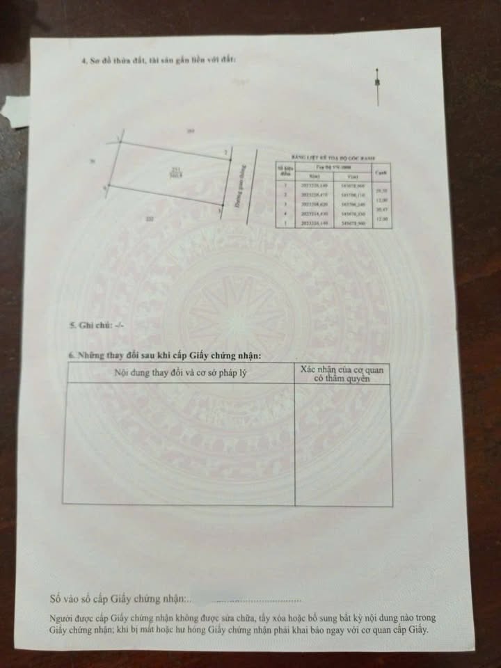 Đất đẹp Tân Lâm Hương Thạch Hà 360m² giá 1 tỷ - Cơ hội đầu tư lý tưởng!