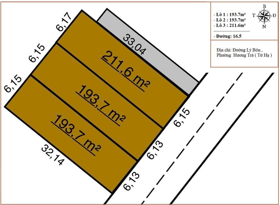 Đất mặt tiền đường Lý Bôn, phường Tứ Hạ, 193m² - Cơ hội đầu tư tuyệt vời!