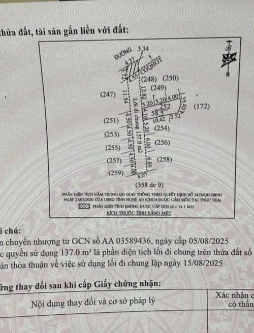 Đất Xóm 3 Nghi Phú 58,5m² giá 1,4 tỷ - Cơ hội đầu tư cho vợ chồng trẻ!