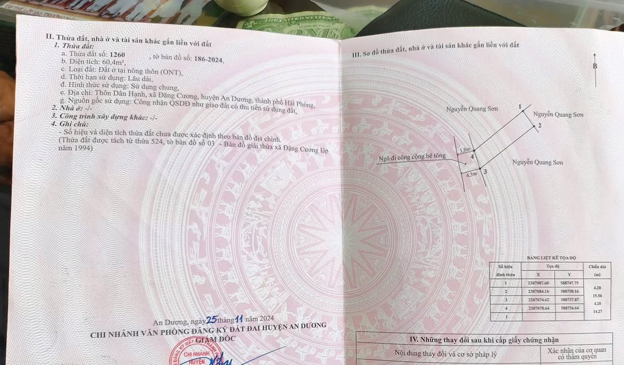 Lô đất Đặng Cương An Dương 60.4m² giá 1 tỷ - Chính chủ bán gấp!