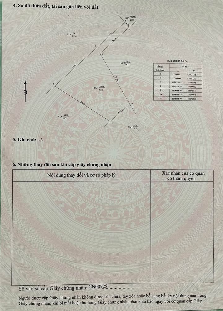 Đất cây lâu năm 1.073m² tại Vĩnh Tế, Châu Đốc - Giá chỉ 680 triệu!