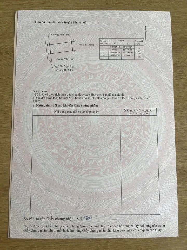Đất nền Bắc Sơn An Dương 60m² giá 900 triệu - Cơ hội đầu tư vàng!
