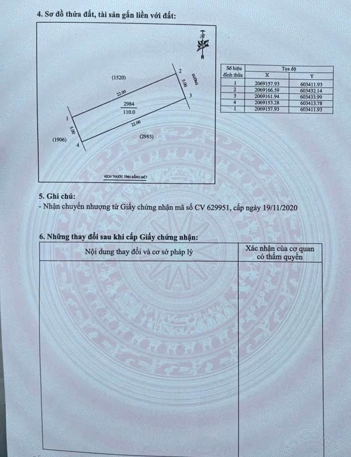Đất mặt đường Thái Hưng Nghi Lộc 110m² giá 2.35 tỷ - Cơ hội đầu tư hấp dẫn!