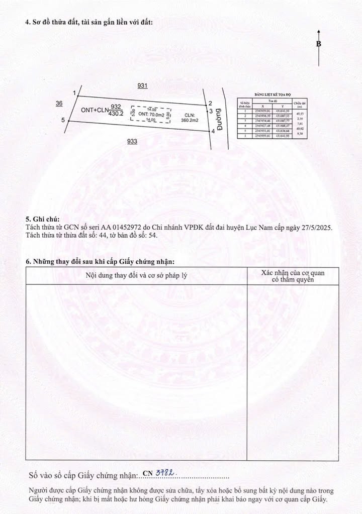 Đất nền Thôn Húi, Đan Hội, Lục Nam 400m² giá chỉ 500 triệu - Đường thông các ngả!