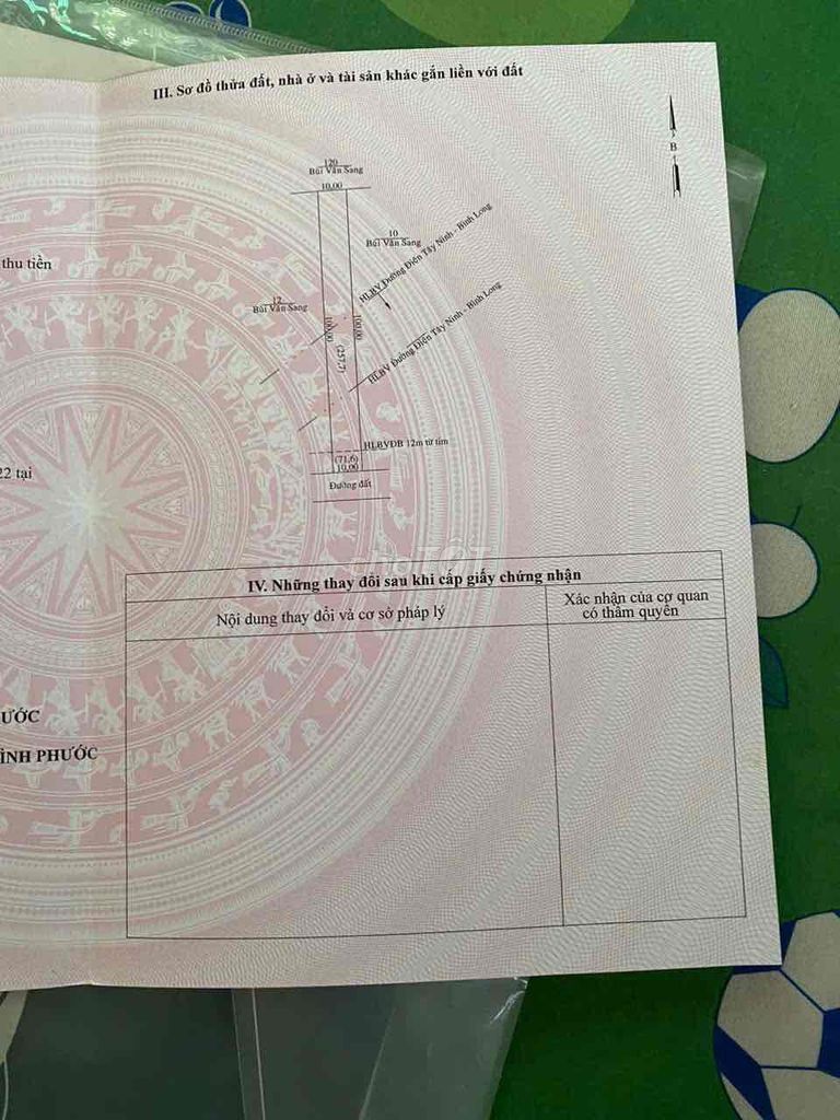 Đất nông nghiệp 1000m² tại An Lộc, Bình Long - Giá chỉ 450 triệu, thương lượng ngay!