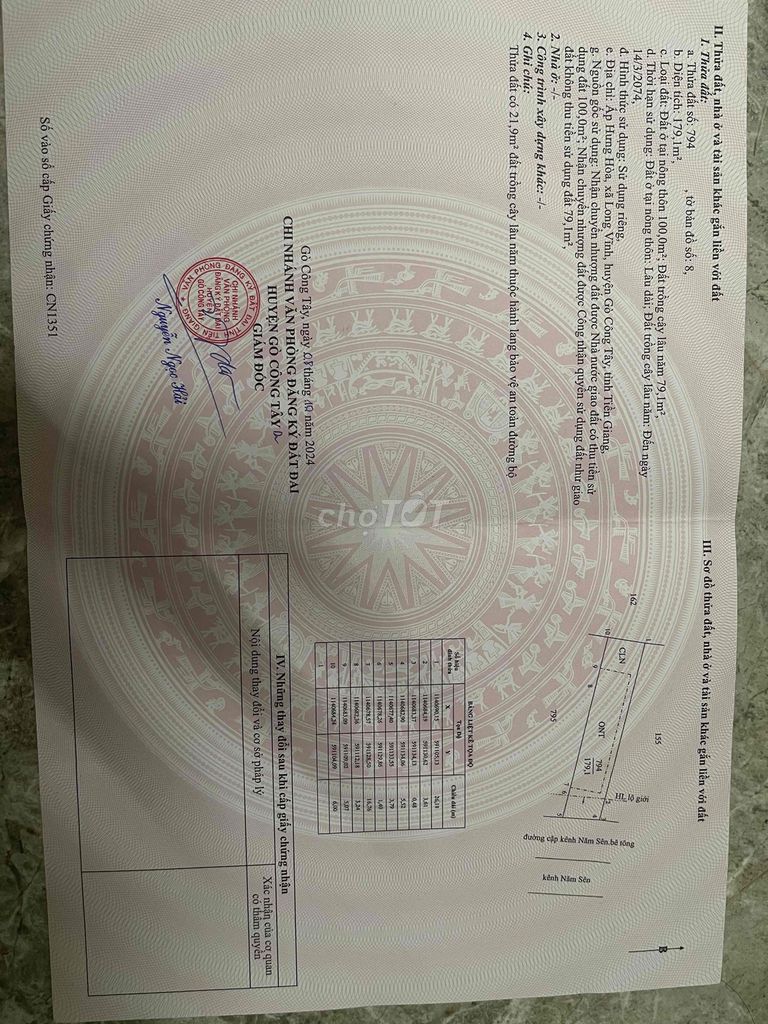 Đất thổ cư 100m² hẻm xe hơi tại Gò Công Tây - Giá chỉ 395 triệu!