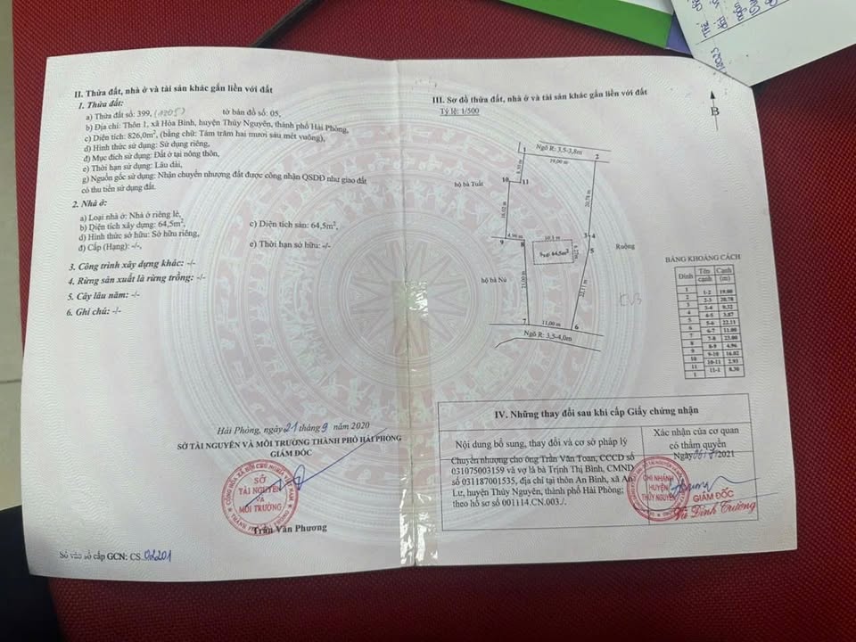 Đất nền 826m² Thôn 1, Phường Hòa Bình, Thủy Nguyên - Sổ đỏ chính chủ, giá tốt!