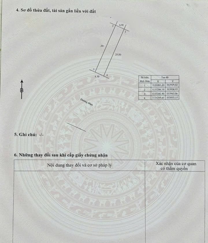 Đất thổ cư khu Minh Linh Vĩnh Long 112,5m² giá 1.889 tỷ - Đường thông thoáng, giao thông thuận tiện!